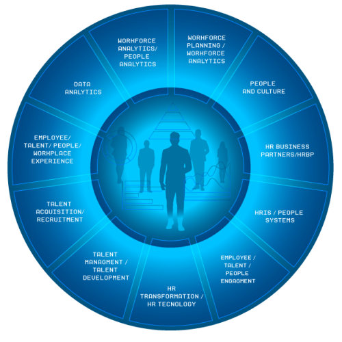 infografia-azul